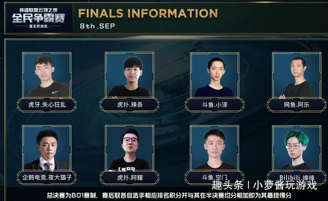 在篮球技巧 在篮球技巧