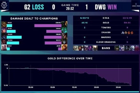 双足能力让 双足能力让