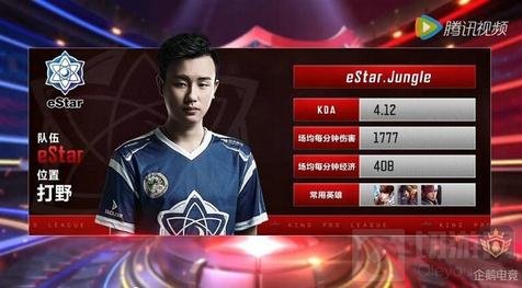 在传统打点 在传统打点